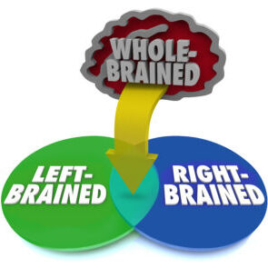 Are you left or right brained or is neither side dominant?  The answer is illustrated by this venn diagram with arrow pointing to the intersection with the words Whole Brained above it